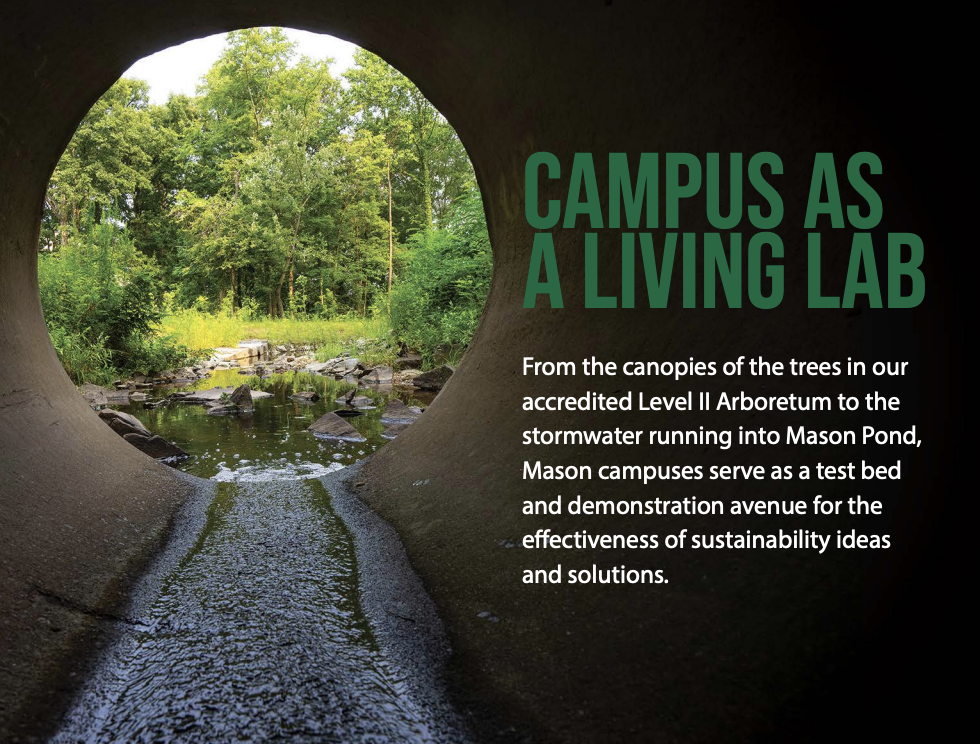 graphic - Mason campus as a living lab
